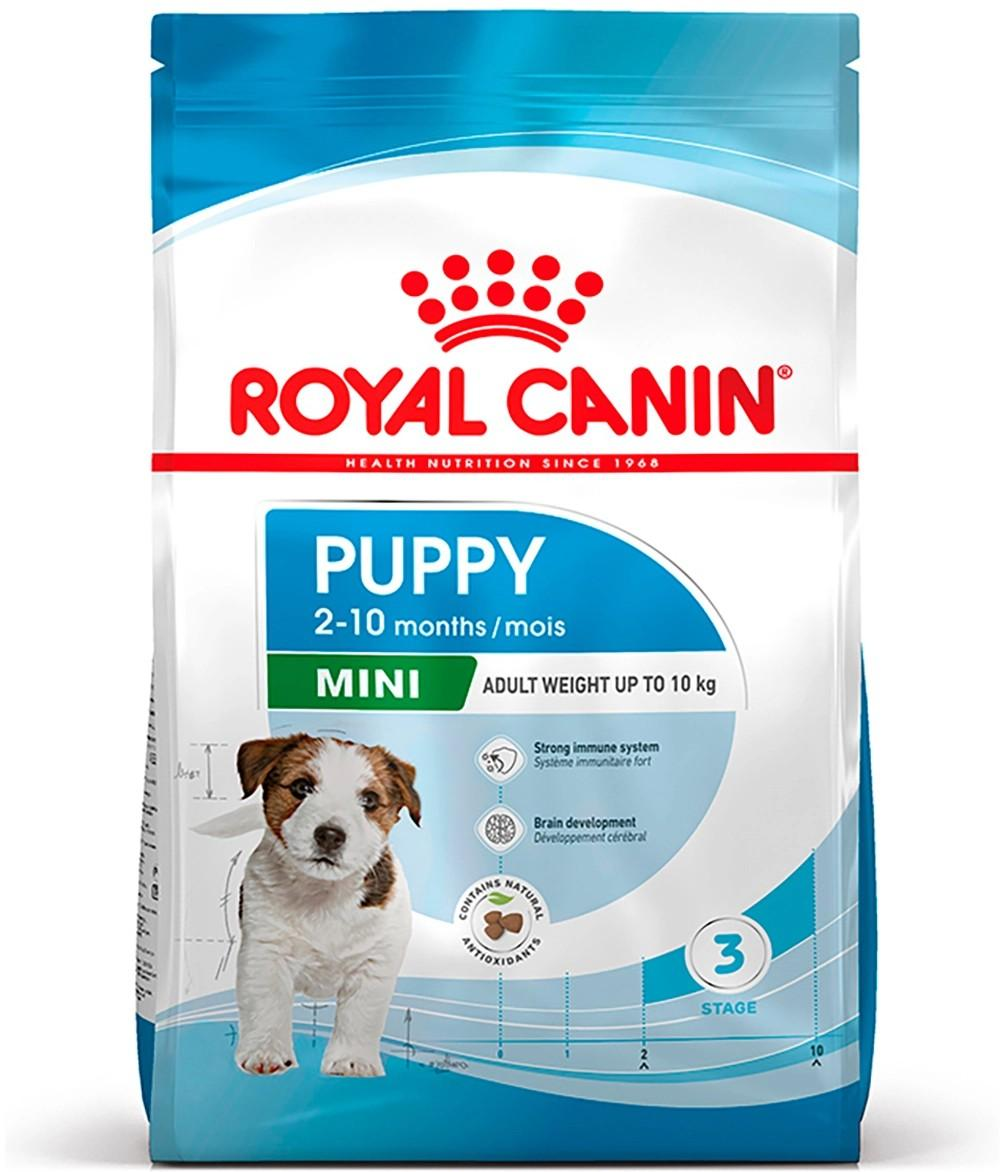Royal Canin Mini Puppy Dry Dog Food 2kg